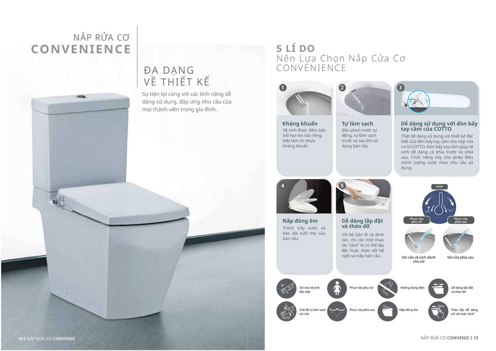 Thiết bị vệ sinh COTTO Catalogue và Bảng giá mới nhất 2025 /Page 8